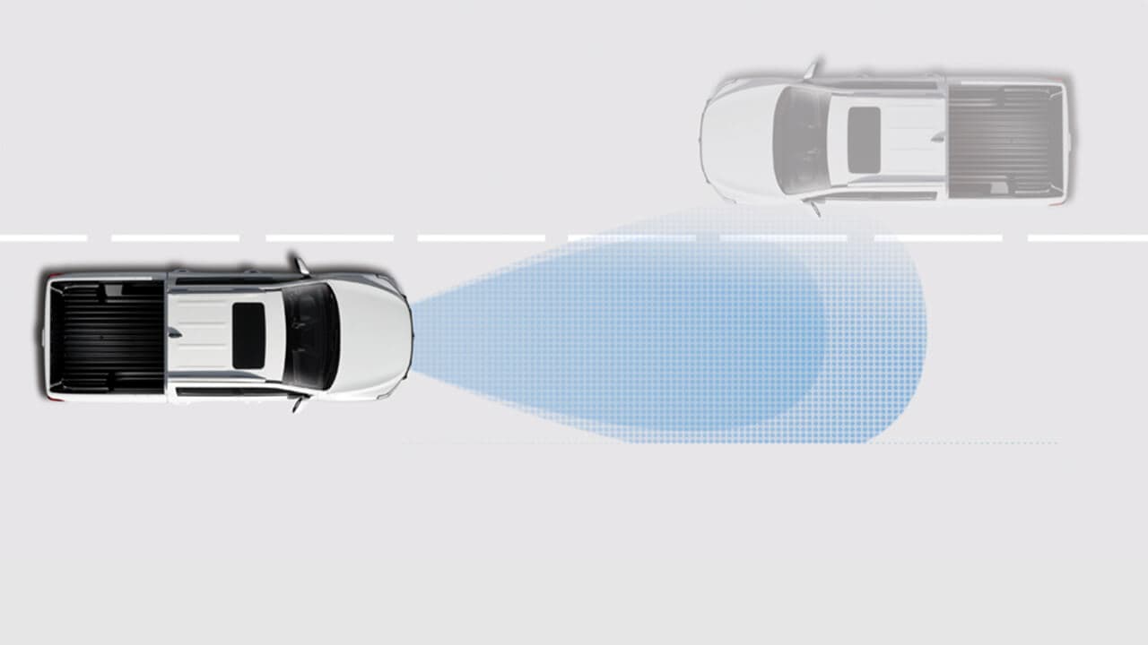 High Beam Assist (HBA)